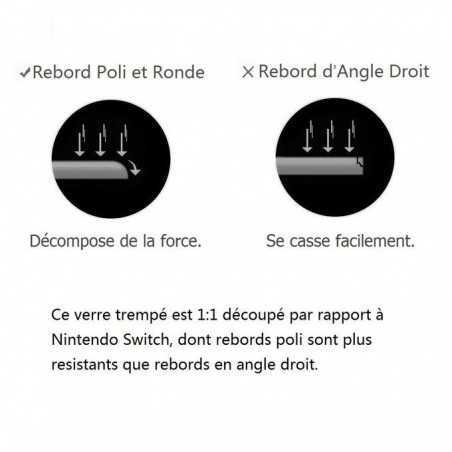 Protection écran pour Nintendo Switch oled * meilleur prix au Maroc