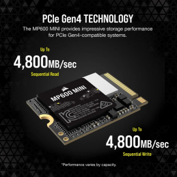 Corsair MP600 Mini 1TB PCIe Gen4 X4 NVME M.2 2230 SSD %price%