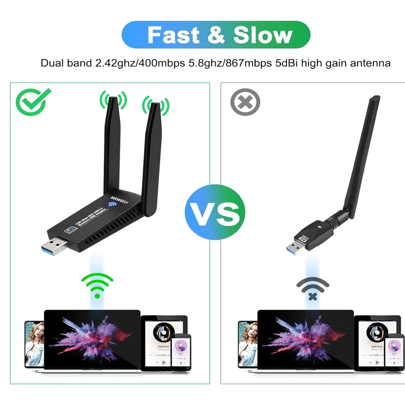 Adaptateur USB WiFi sans fil 1300Mb