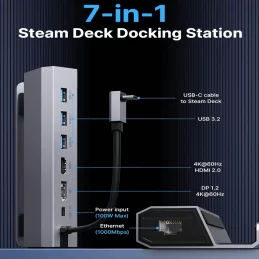 7-in-1 Steam Deck Docking...